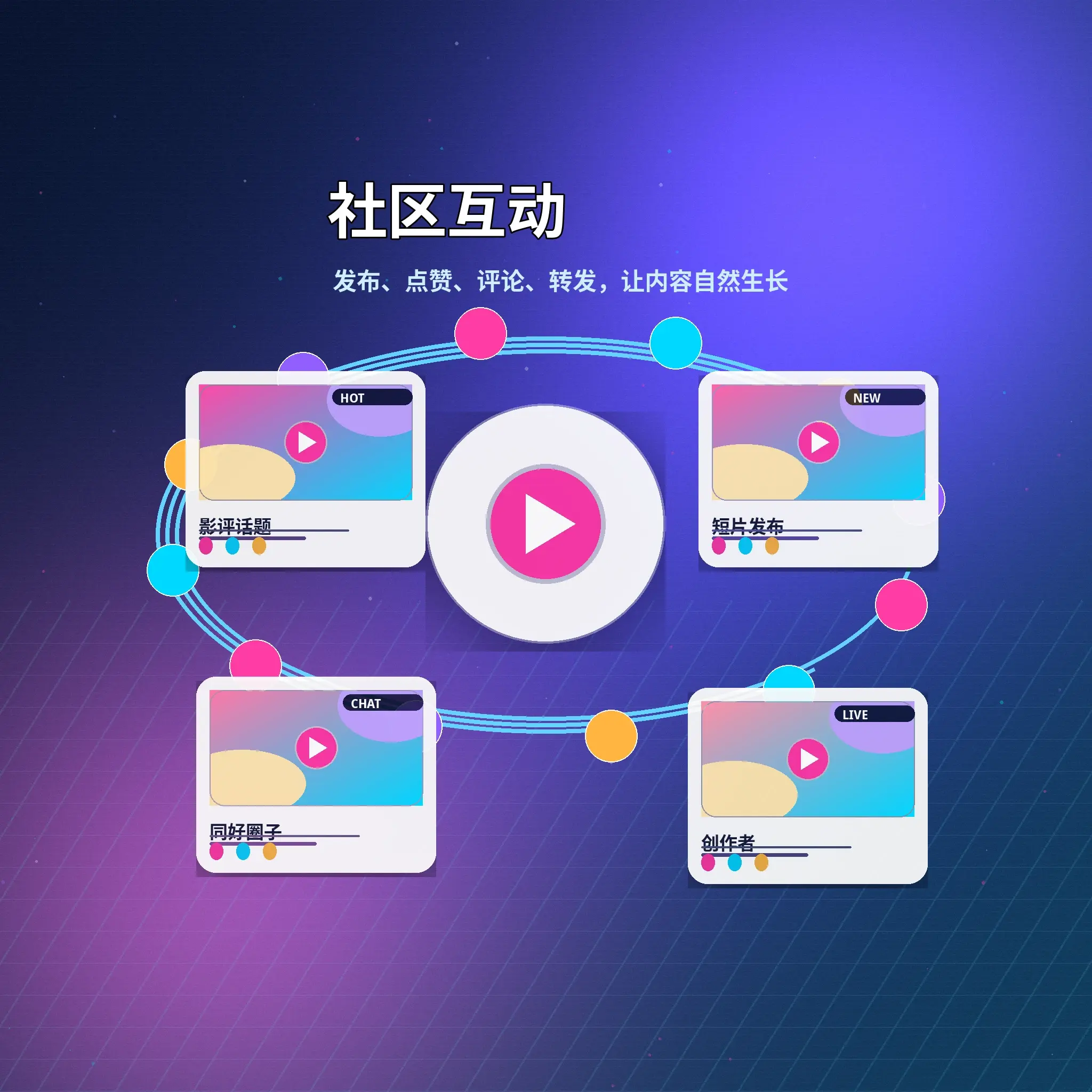 蘑菇视频社区互动讨论